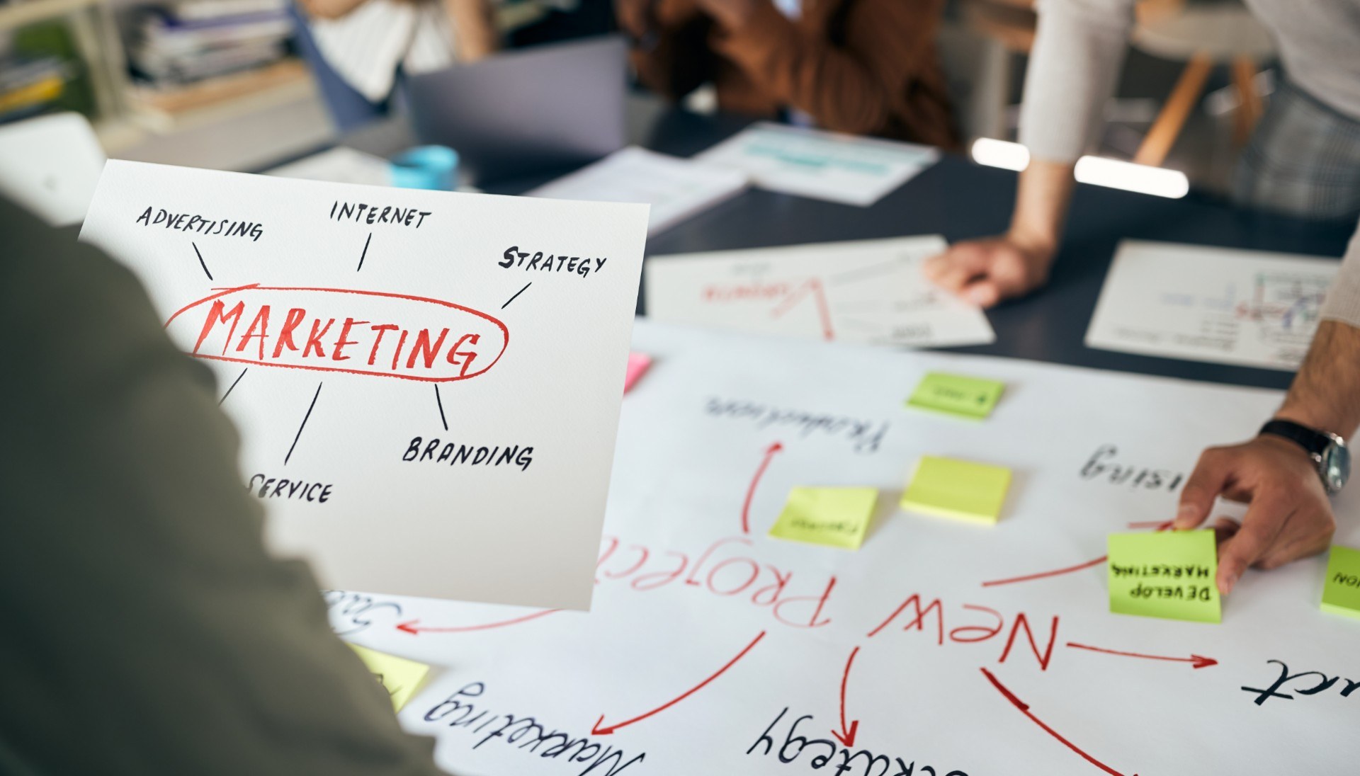 Digital Marketing Strategy Development